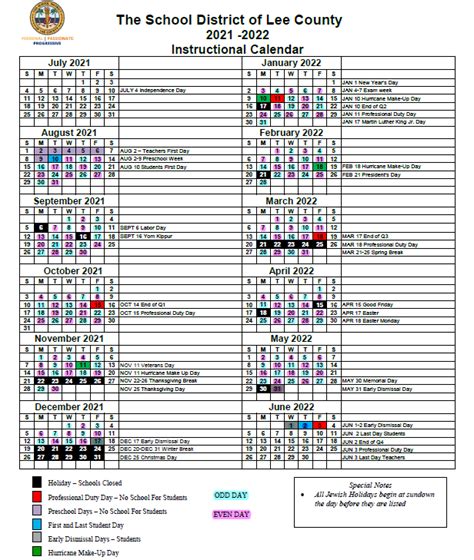 1 is odd or even|even and odd week calendar.